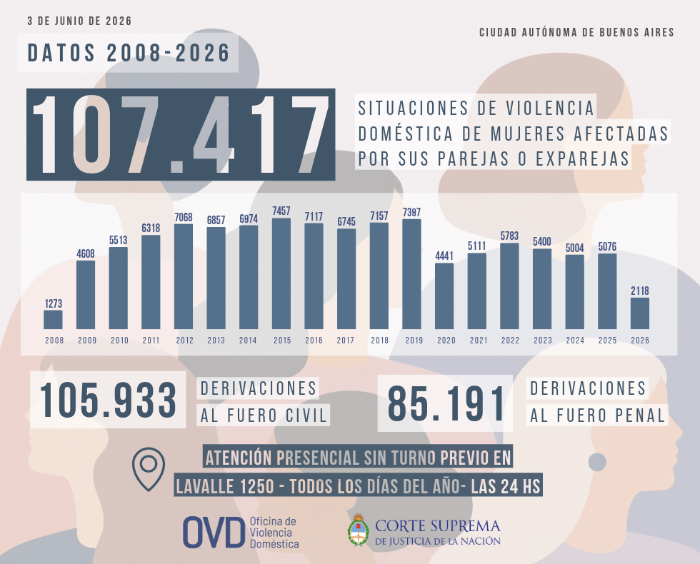 Imagen Nota