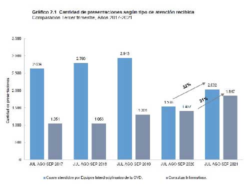 Imagen Nota